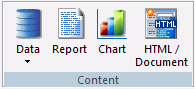 Content group