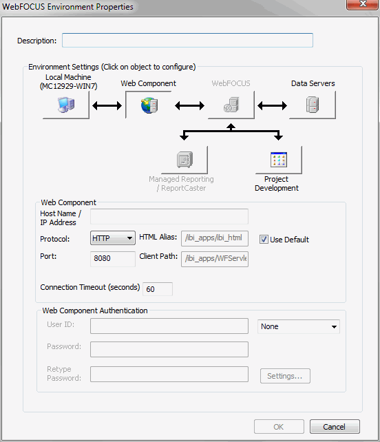 WebFOCUS Environment Properties dialog box