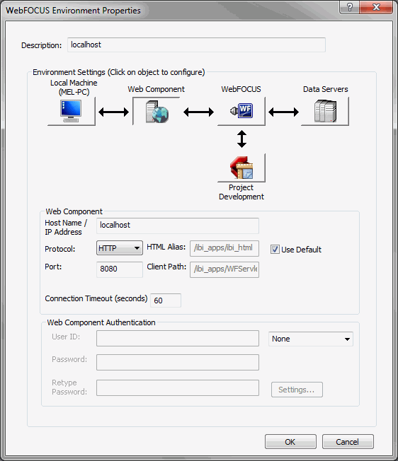 WebFOCUS Environments Properties dialog box