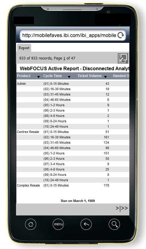 Open Report Example