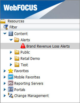 Resource tree