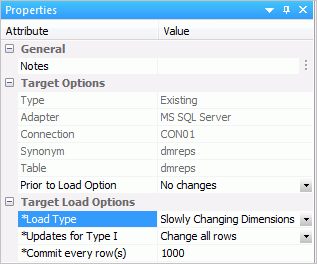 Target Properties