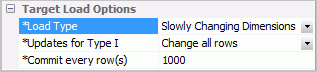 SCD load type