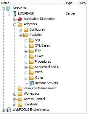 Available Adapters Folder