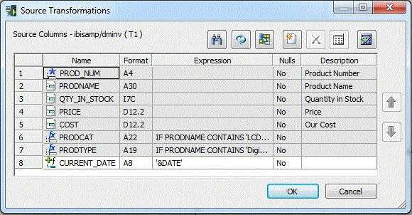 Source Transformation window 
