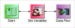 Process Flow