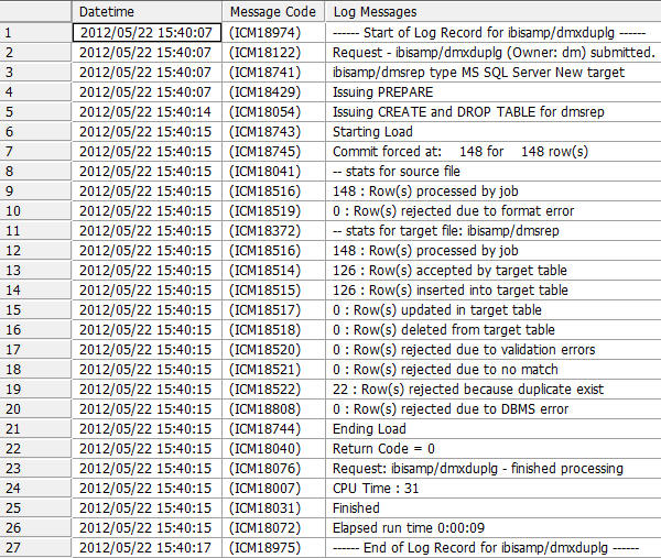 Log file