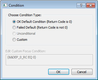 Condition Box