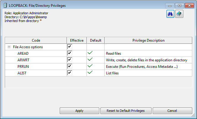 Edit Privileges