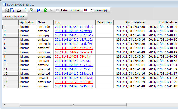 Failed logs