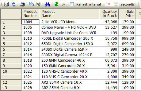 Sample Data
