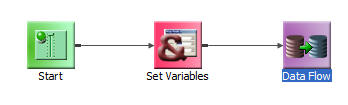 Set global variable