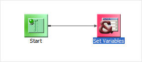 Set variable