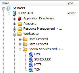Special Services and Listeners folder