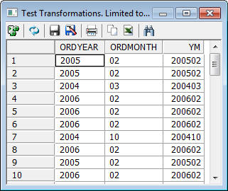 Test Transformations window
