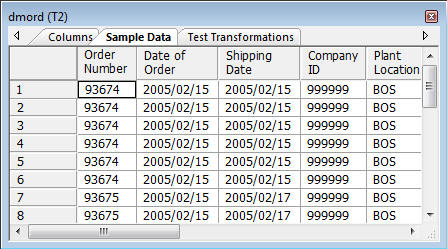 Sample Data