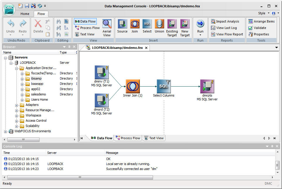 Data Flow