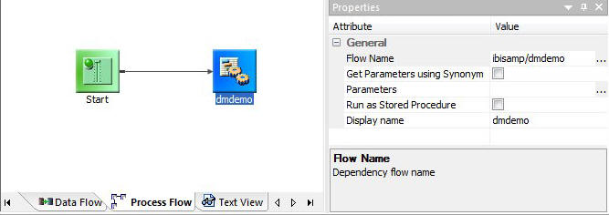 Data flow properties