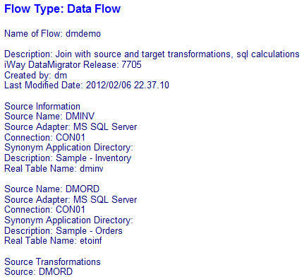 Data Flow Report