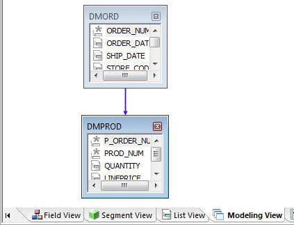 Modeling View Tab