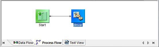 Process flow