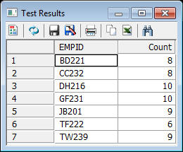 Test Results