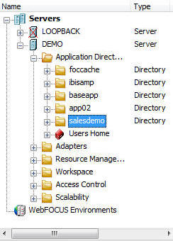 Application Directories list