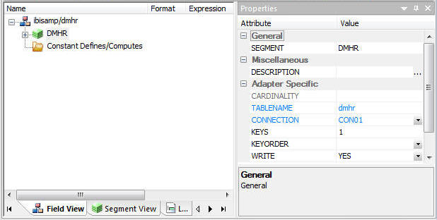 Attributes