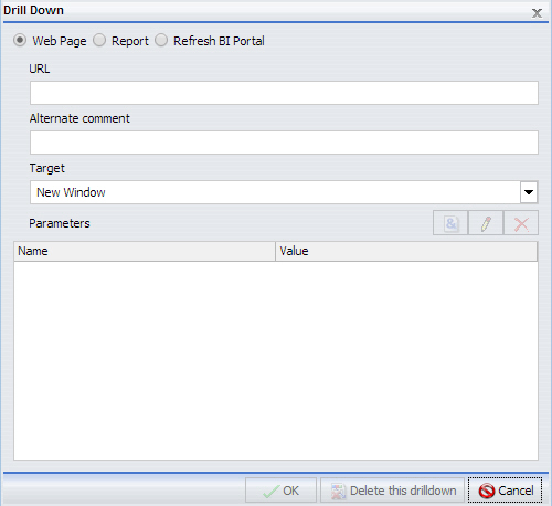 Traffic Light Condition Drill Down Dialog Box