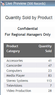 Report With Report Header and Page Header