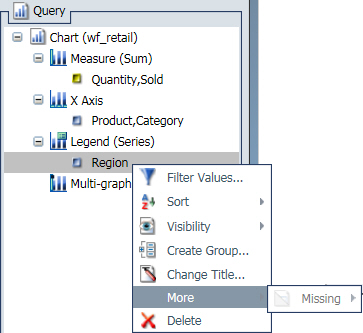 Legend Right Click Menu for Chart