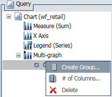Multi Graph Right Click Menu for Chart