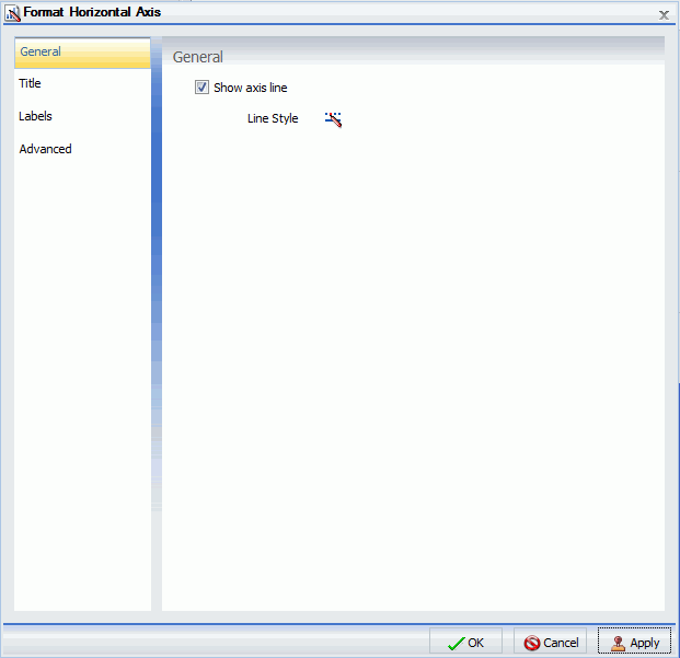 Format Axis Dialog Box Scale Tab
