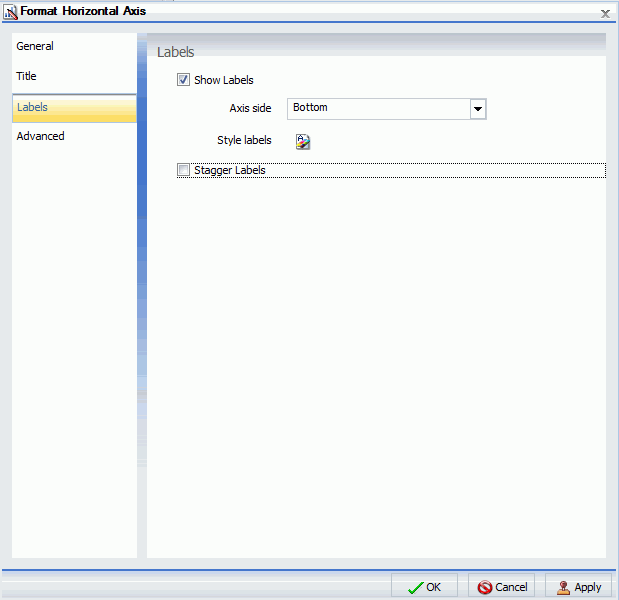 Format Axis Dialog Box Labels Tab