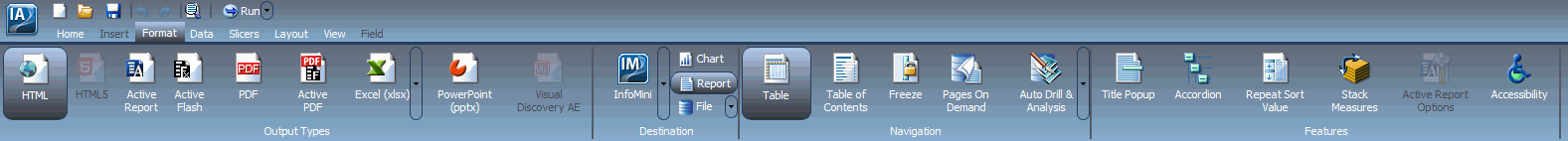 Fully Expanded Features Group