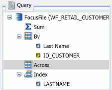 Focus Index on Query Pane