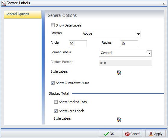 Format Labels General Options Tab for Stack Charts