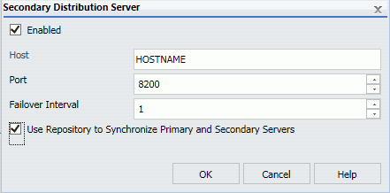 Secondary Distribution Server dialog box with failover enabled