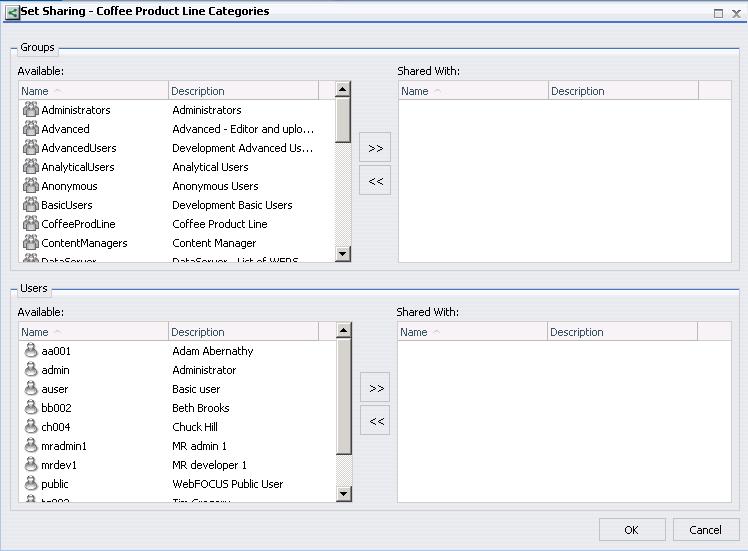 set sharing dialog box