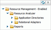 Repository Statistics page