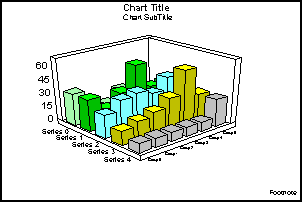3D bar graph