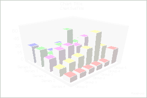 3D bar graph