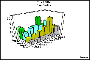 3D bar graph
