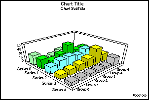 3D bar graph