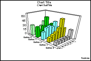 3D bar graph
