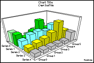 3D bar graph