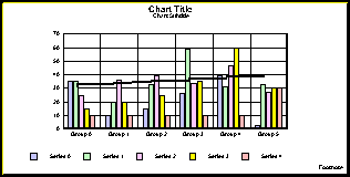 bar graph