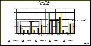 bar graph