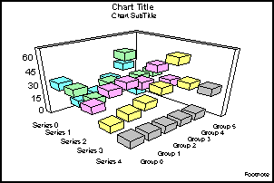 3D floating cubes graph