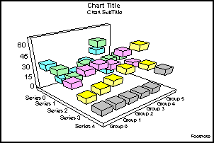 3D floating cubes graph